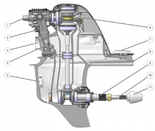 Notre zone d'activité pour ce service Réparation navale Perpignan 66 des la Pyrénées-Orientales